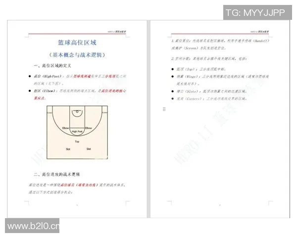 篮球新手必看：如何在团队中有效协作提升比赛表现