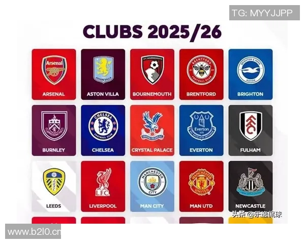 英超的球队兹相关全景解读为你还原幕后故事